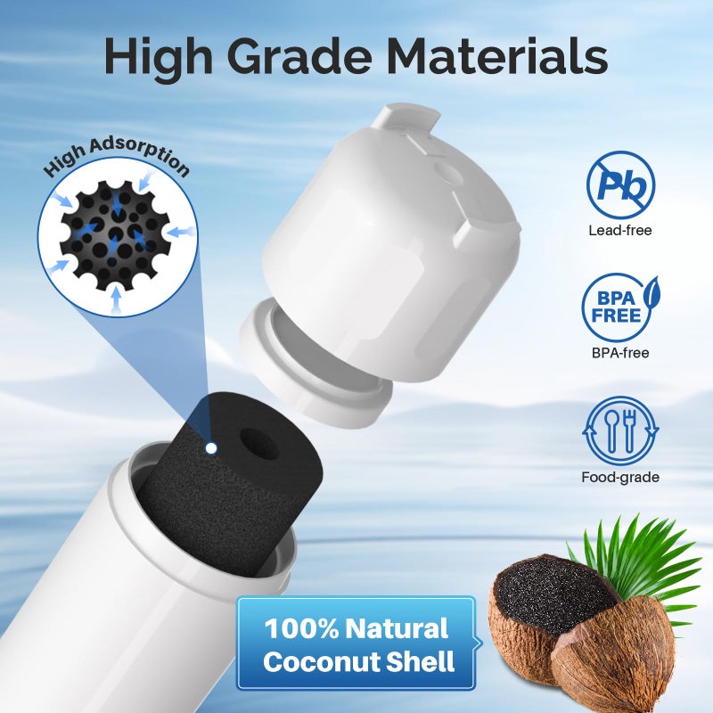 ICEPURE RPWF Refrigerator Water Filter, Replacement for GE RPWF, RWF1063, RWF3600A, WDS-RPWF, WSG-4, DWF-36, R-3600, AQF-RPWF, MPF15350, OPFG3-RF300, WF277, 3Pack - Image 5